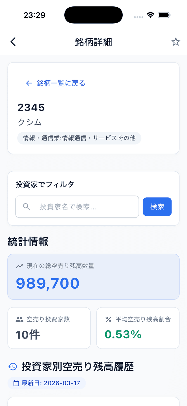 銘柄詳細・統計